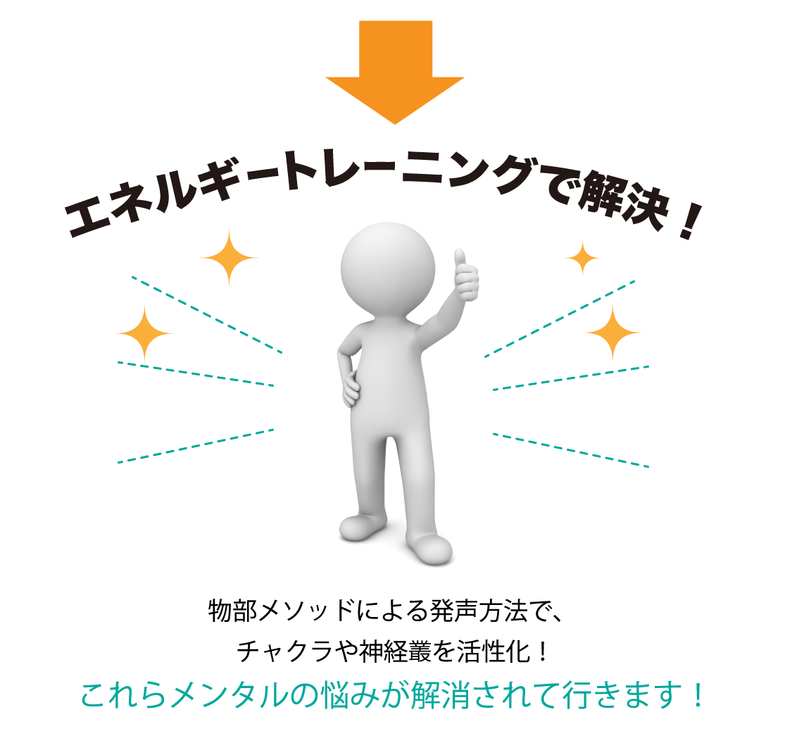 エネルギートレーニングで解決!